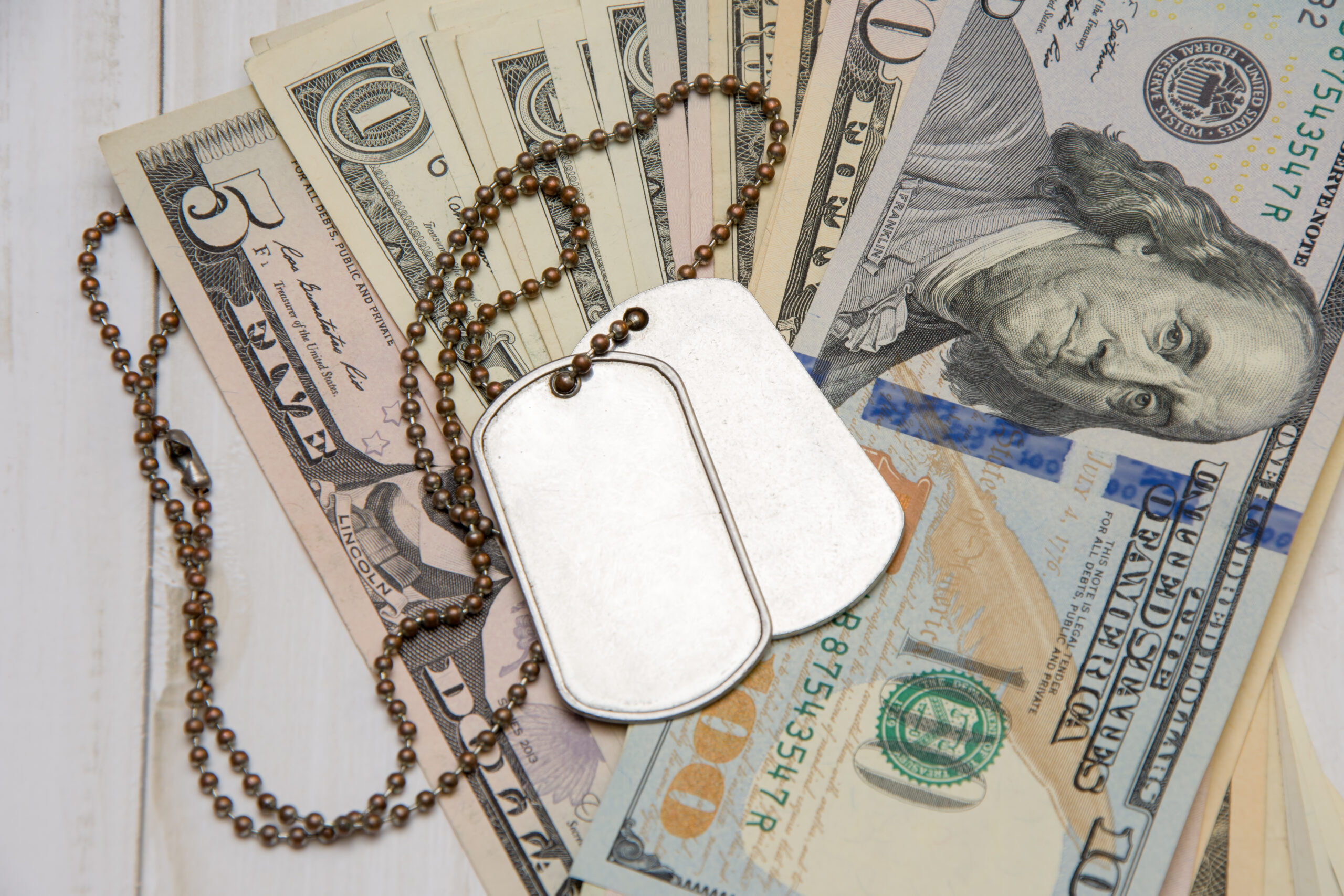 Division of Military Pension – Military Divorce